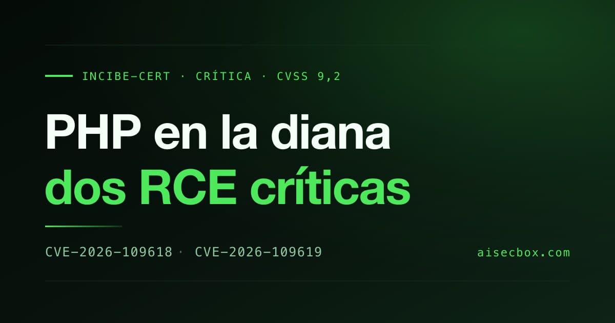 PHP en la diana: dos vulnerabilidades críticas que tu pipeline debería haber detectado ayer
